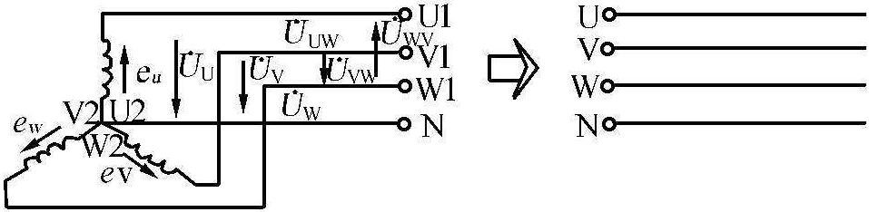 3.1.1 電工學(xué)基礎(chǔ)